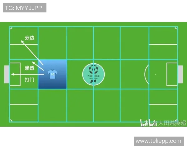 重庆乒乓球队边路渗透战术分析及其在比赛中的成效与不足